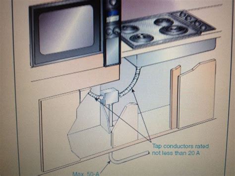 wiring a wall oven and cooktop 